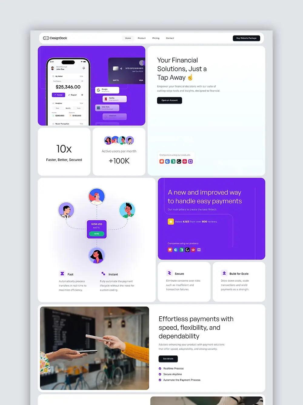 Commercial Website Design Package