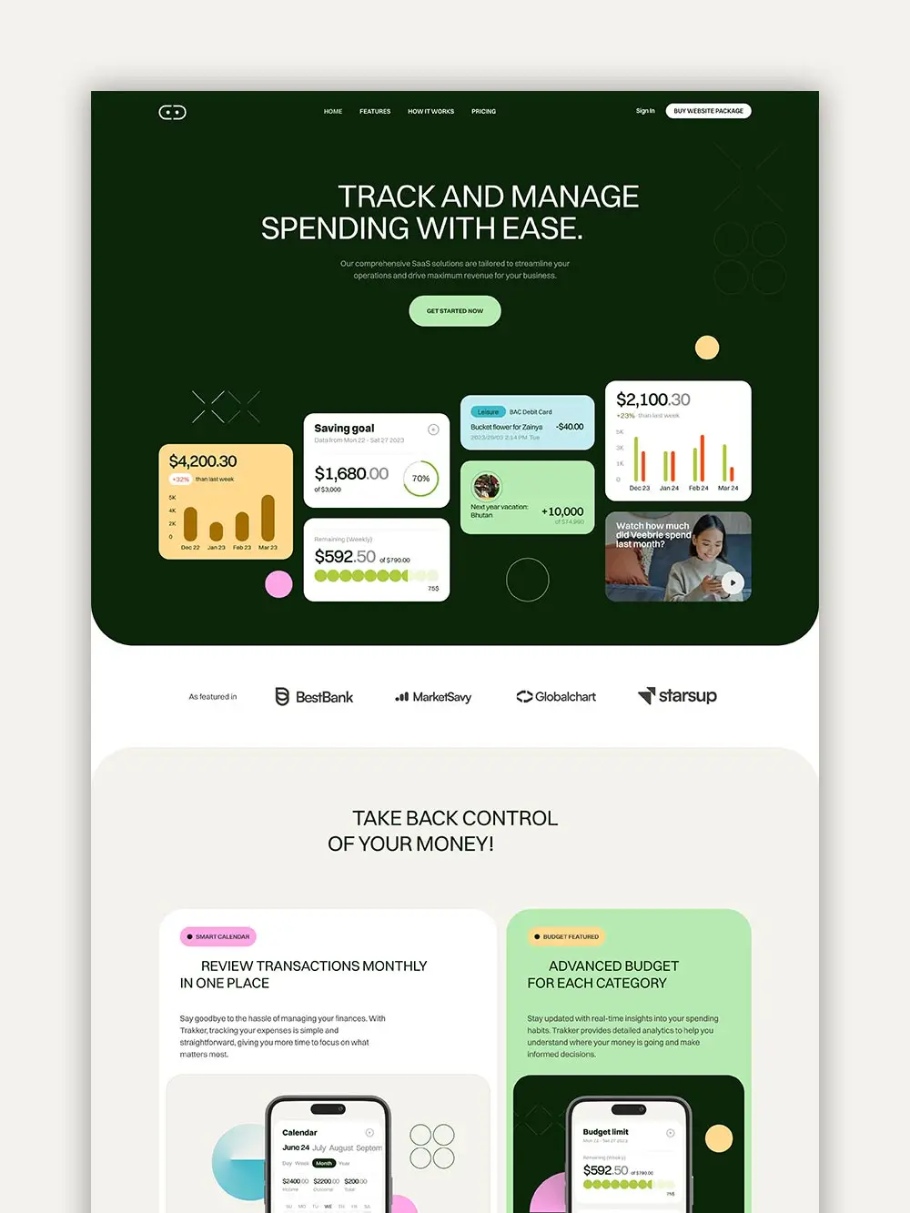 Creative Website Design Package